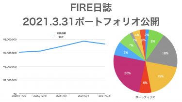 【FIRE日誌】2021.3.31 ポートフォリオ公開