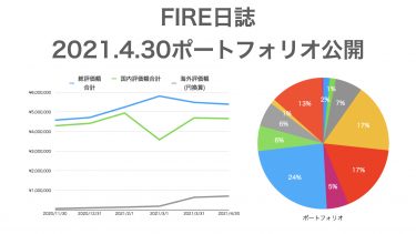 【FIRE日誌】2021.4.30 ポートフォリオ公開