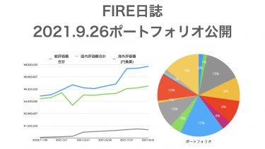 【FIRE日誌】2021.9.26ポートフォリオ