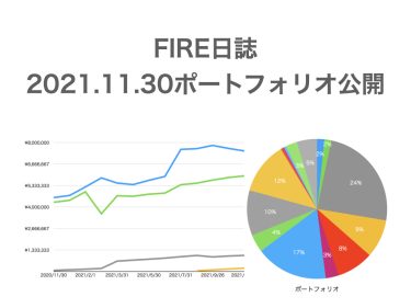 【FIRE日誌】2021.11.30ポートフォリオ