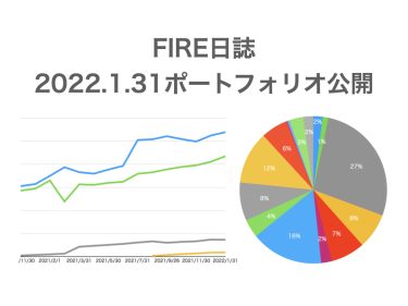 【FIRE日誌】2022.1.31ポートフォリオ