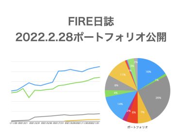 【FIRE日誌】2022.2.28ポートフォリオ