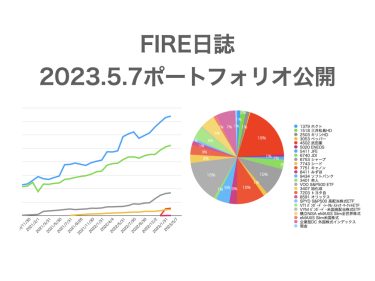 【2023/04資産状況】資産1400万台横ばい｜米ファースト・リパブリック銀行の経営破綻による影響は？！